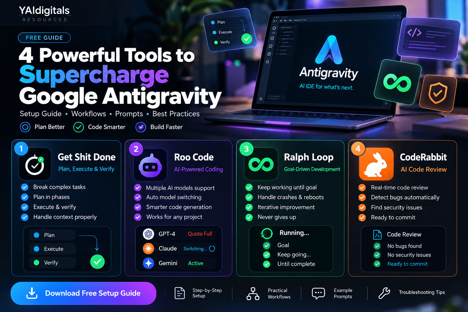4 Powerful Tools to Supercharge Google Antigravity โ Free Setup Guide